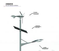 太陽能路燈價(jià)格
