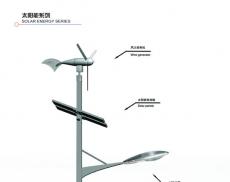 太陽能路燈價格